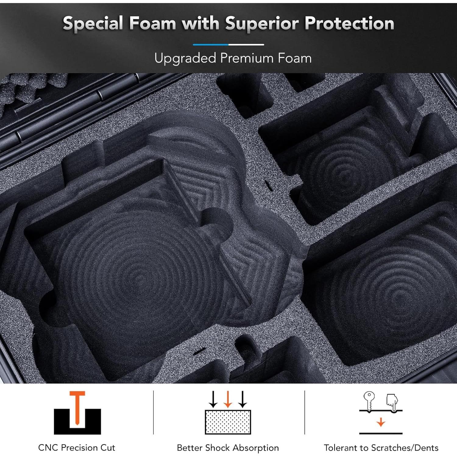 Estuche Duro Impermeable Lykus Titan AT200 para DJI Avata 2