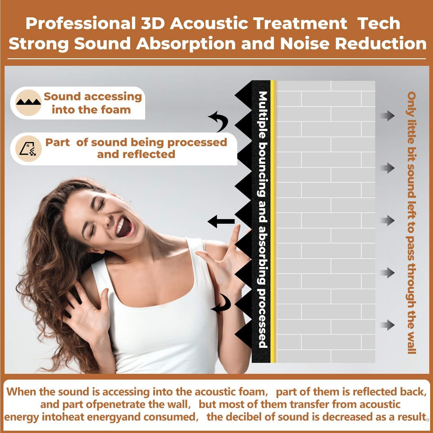 24 Paneles Acústicos Piramidales Negros 30.48x30.48cm Alta Densidad