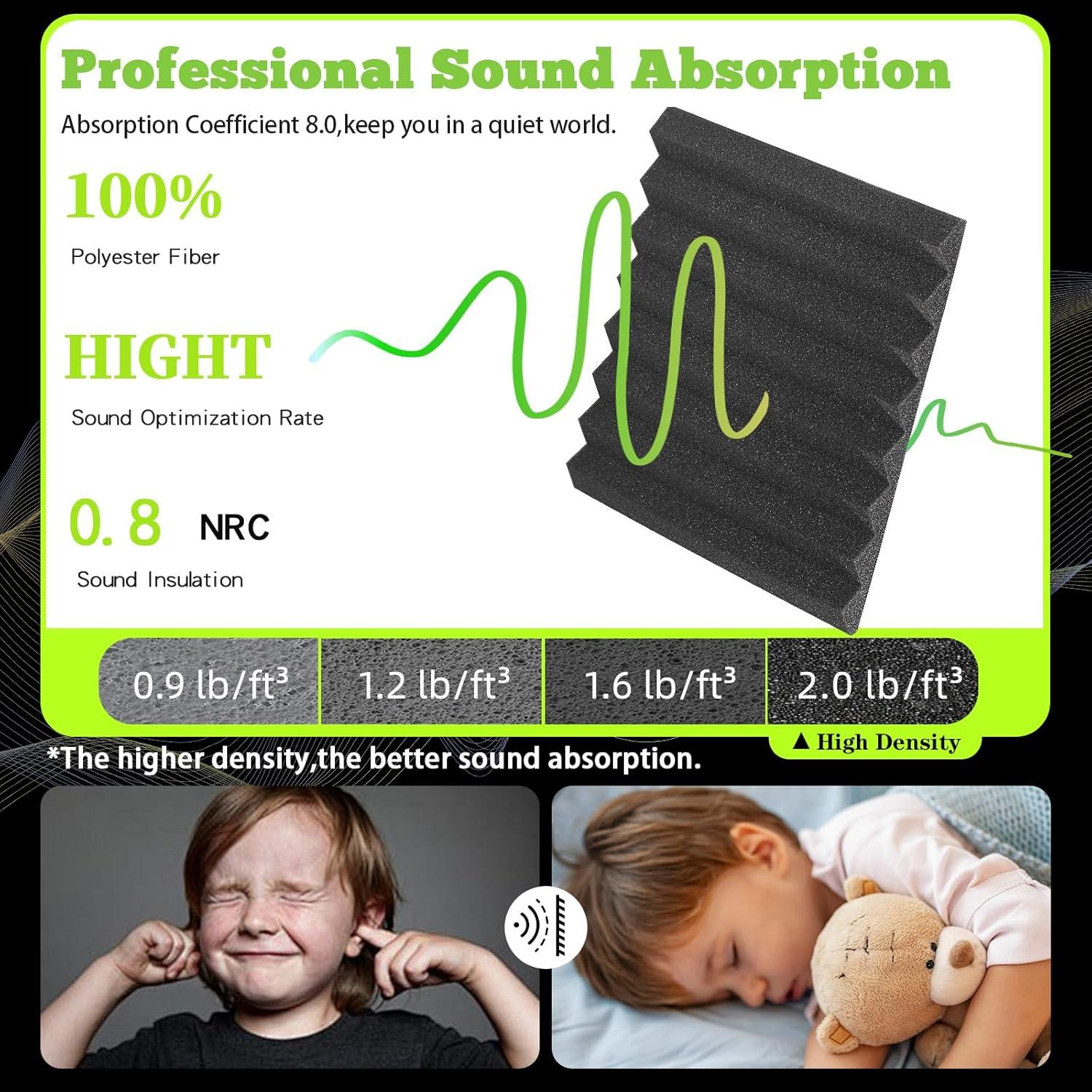 Paquete de 54 Paneles Acústicos EEKIYA 30x30 cm Absorbentes