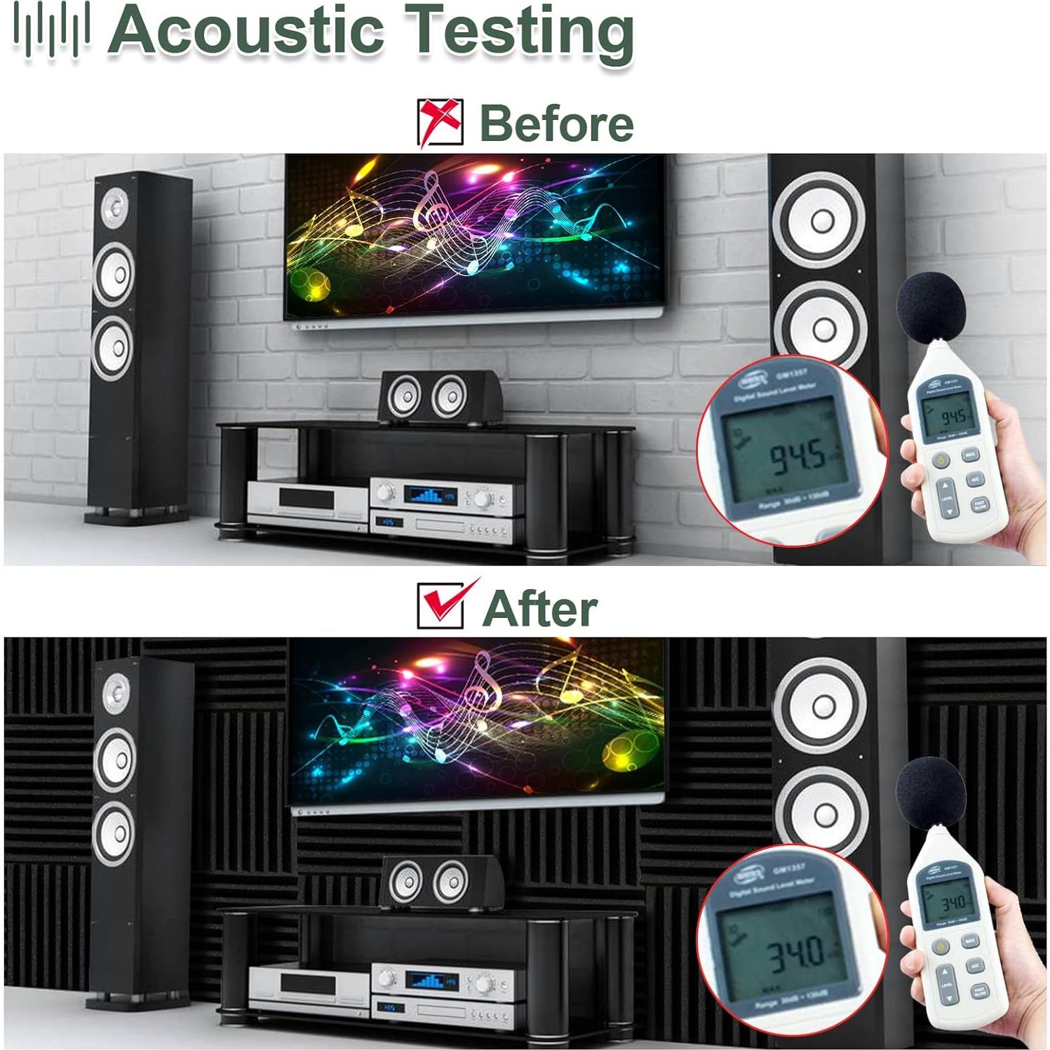 Paquete de 50 Paneles de Espuma Acústica Dmsky 5x5 cm