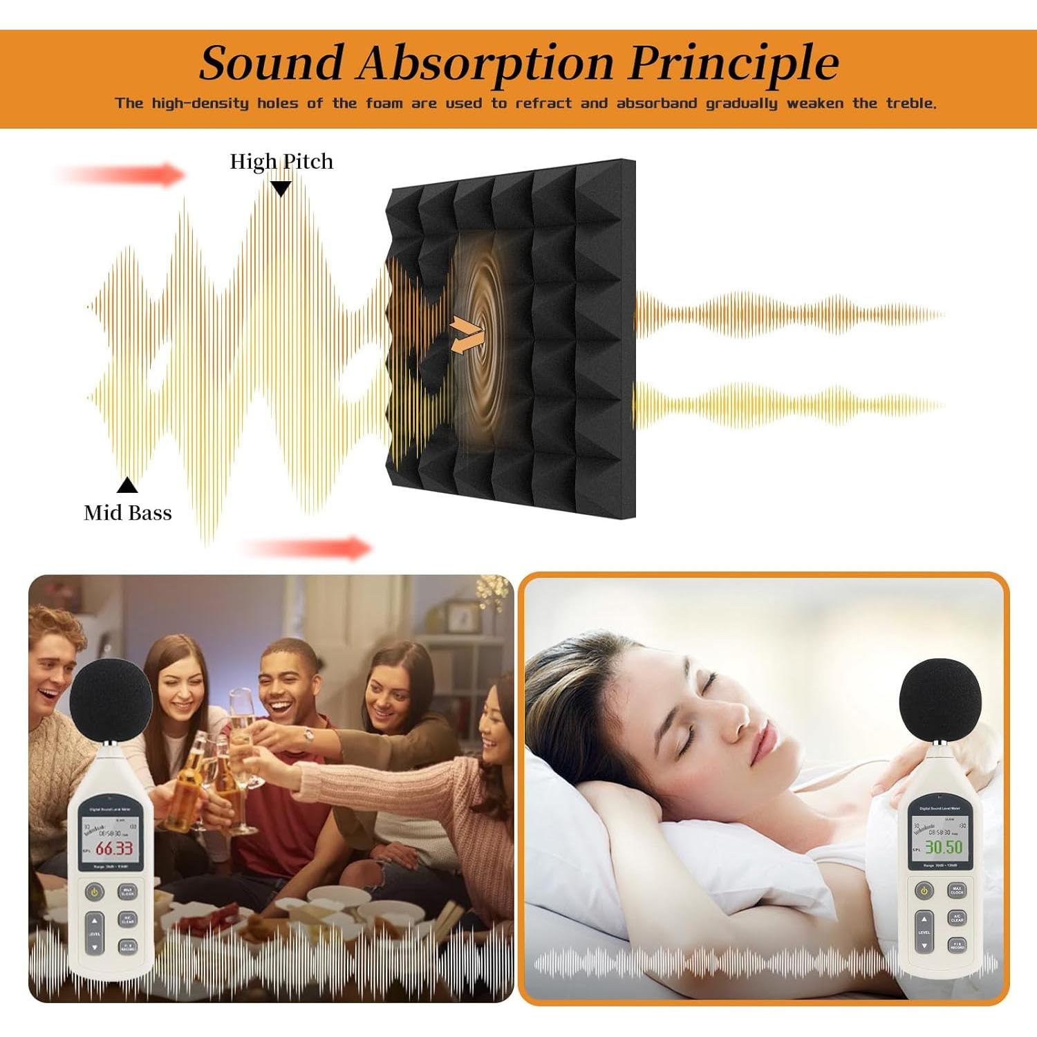 Paquete de 8 Paneles Acústicos EEKIYA 30.48x30.48 cm Negro