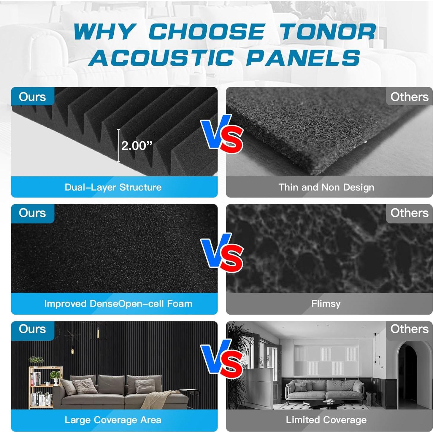 Paneles Acústicos de Espuma Aislantes 4 Pcs 121.9x61x5 cm Negro