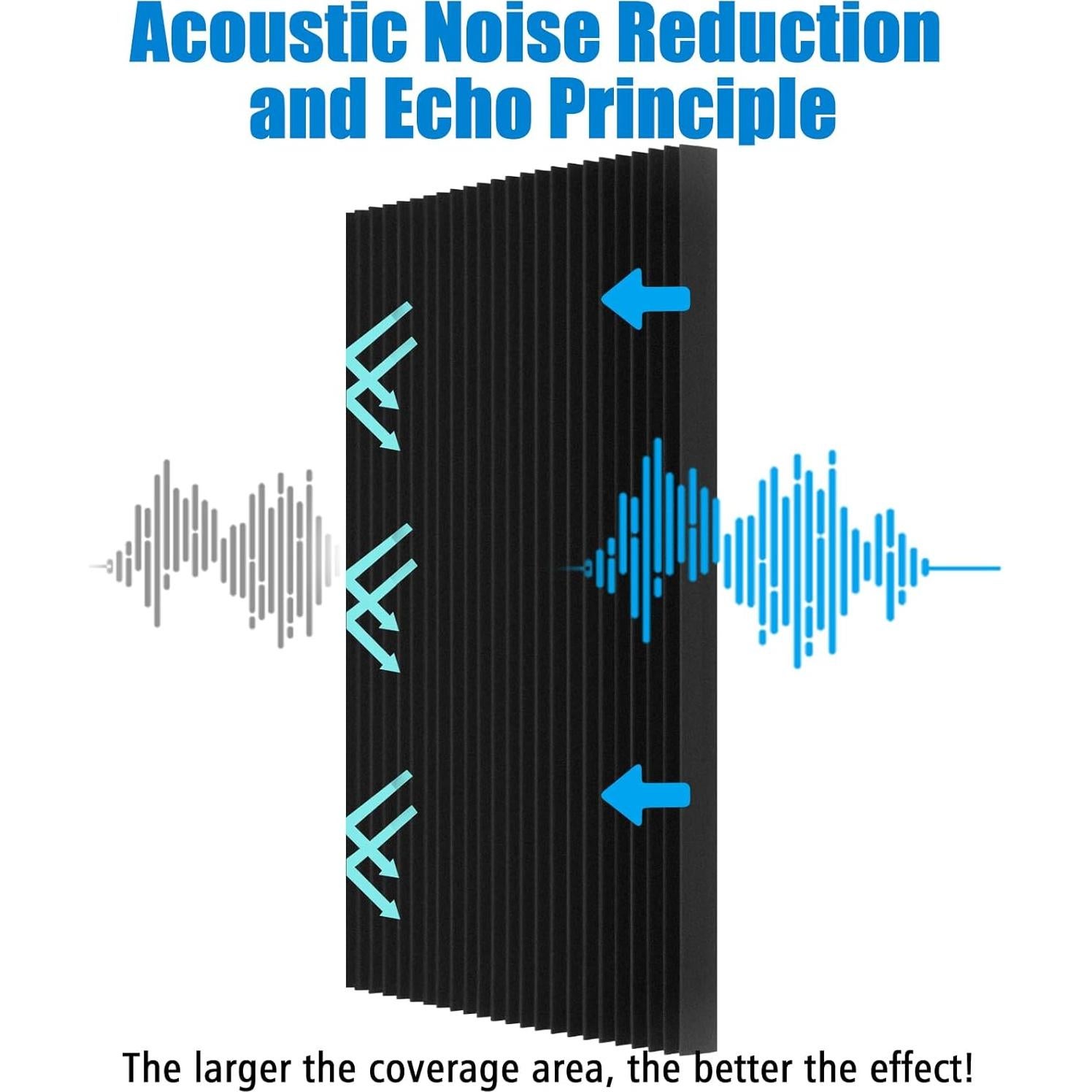 Paneles Acústicos de Espuma Aislantes 4 Pcs 121.9x61x5 cm Negro