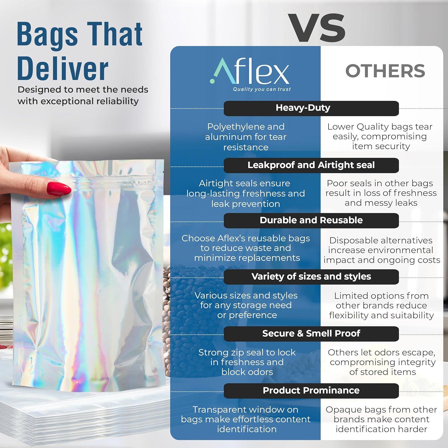 Bolsas Mylar Reutilizables AFLEX 100 Unidades 10x15 cm Holográficas