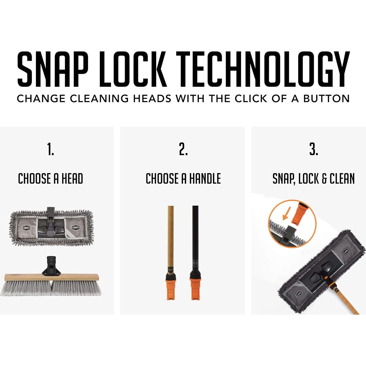 Cabezal de escoba de empuje SWOPT 45.72 cm multi-superficie