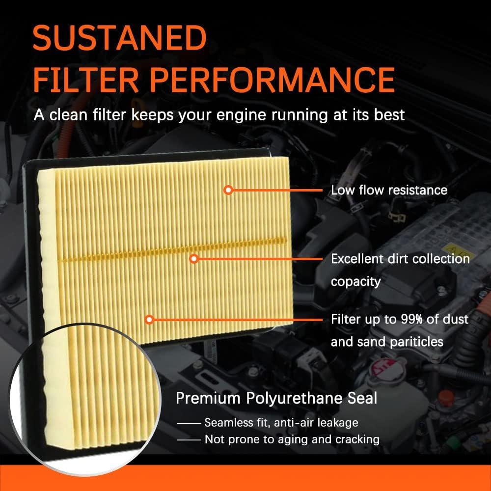 Filtro de Aire KEDAKEJI para Toyota Prius 2016-2021 OE#17801-21060