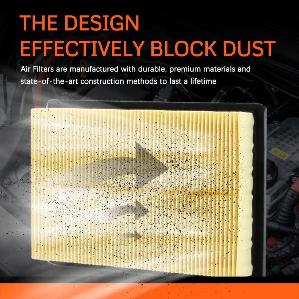 Filtro de Aire KEDAKEJI para Toyota Prius 2016-2021 OE#17801-21060