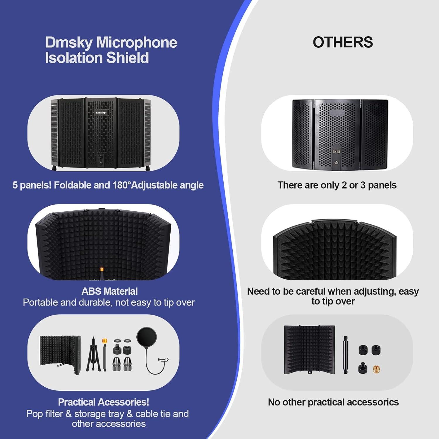 Dmsky Pantalla de Aislamiento para Micrófono con Filtro Antipop