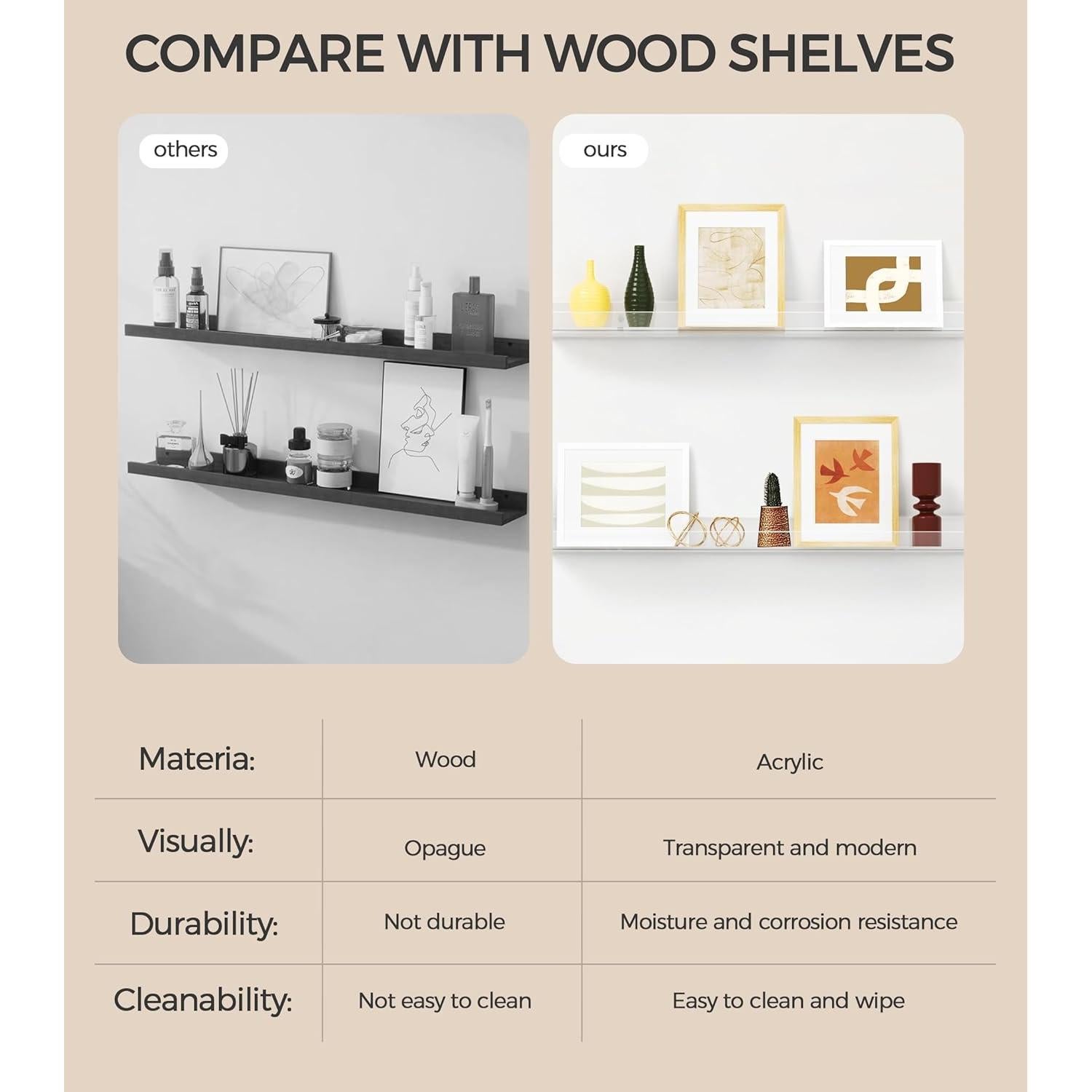 Estantes Flotantes Acrílico Famyards 91 cm Paquete de 3