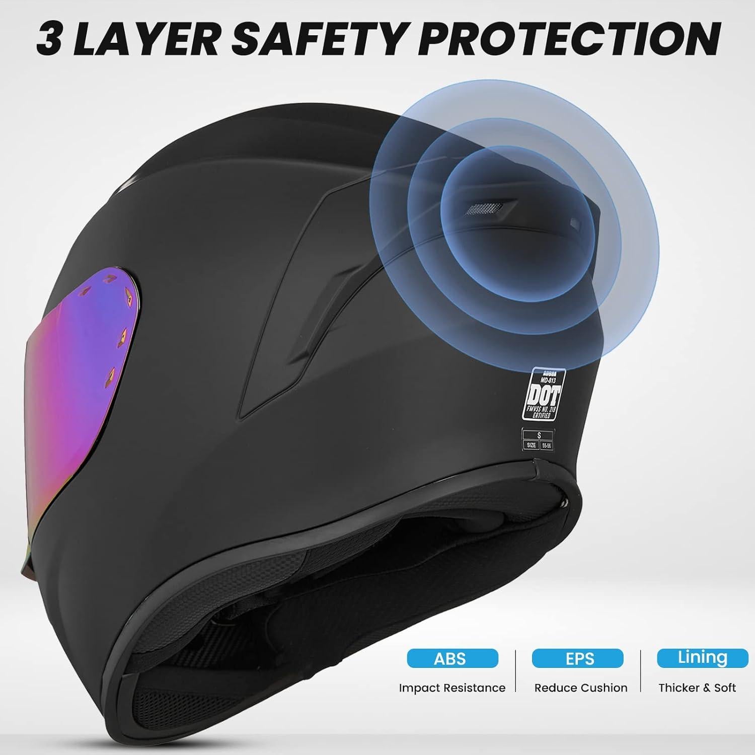 Casco Integral AUBOA MD-813 Negro Brillante 1.45 kg