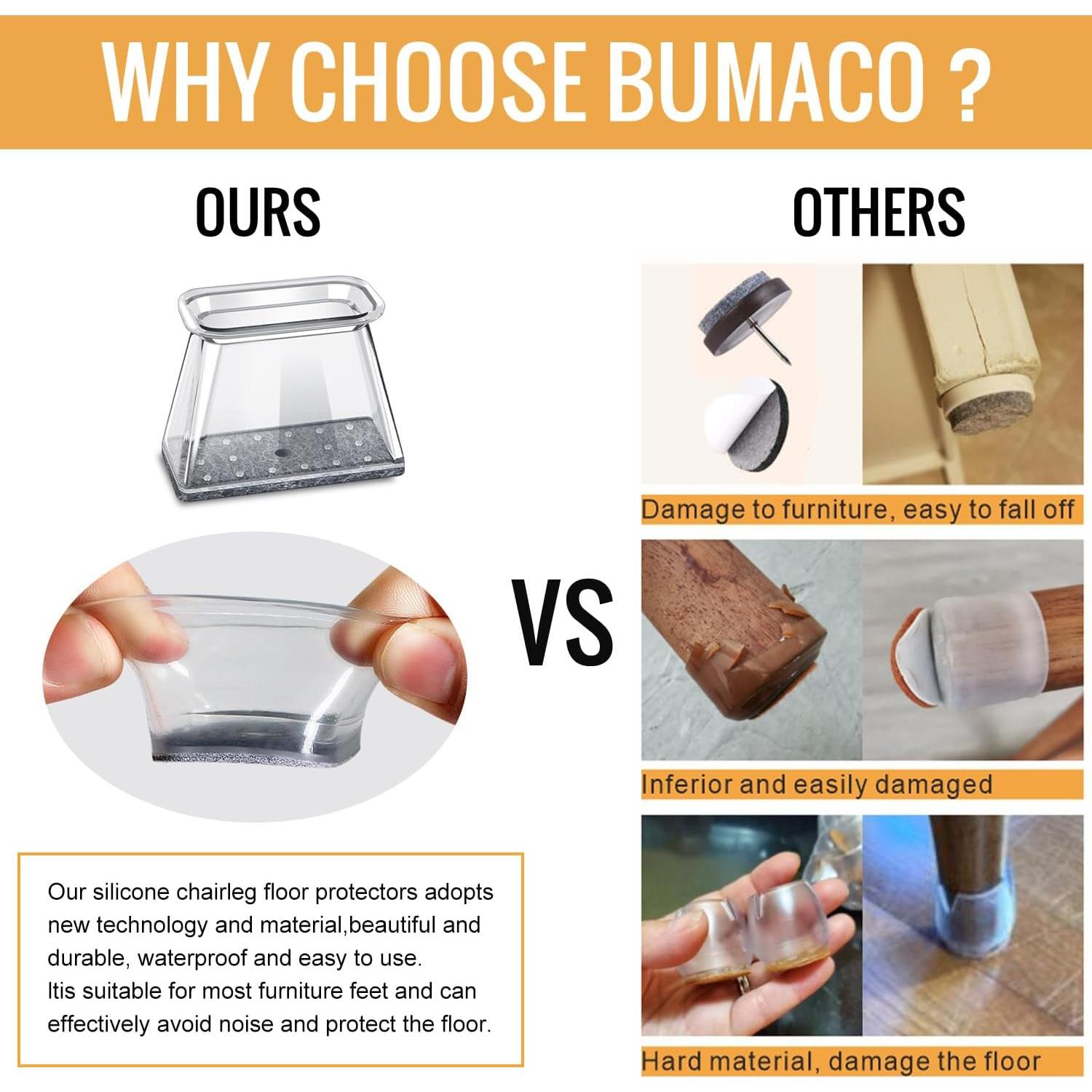 Protectores de patas de silla BUMACO Rectángulo L 40 Pcs Transparente