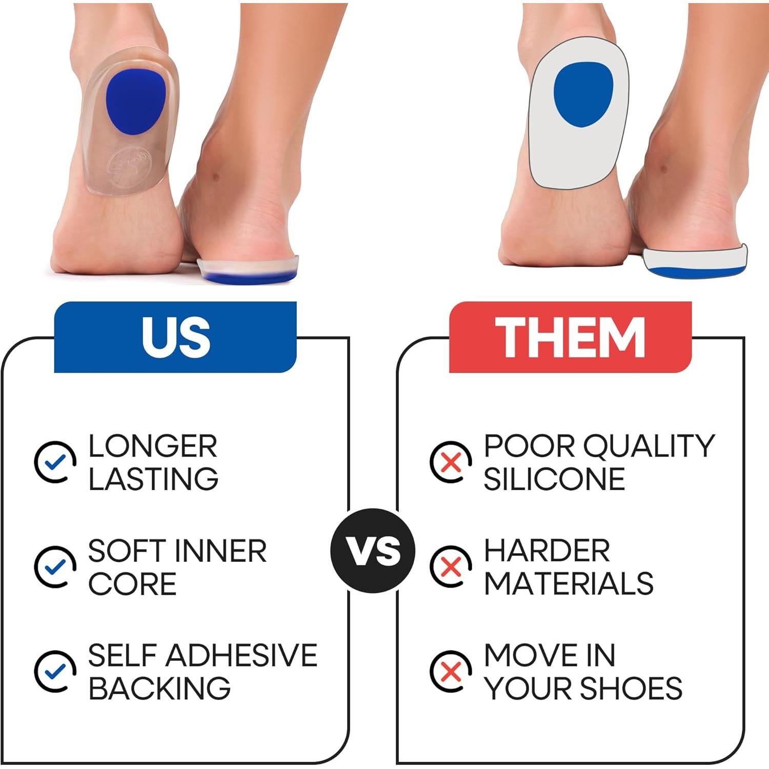 Almohadillas de Talón Gel Silicona Armstrong América - 3 Paquetes