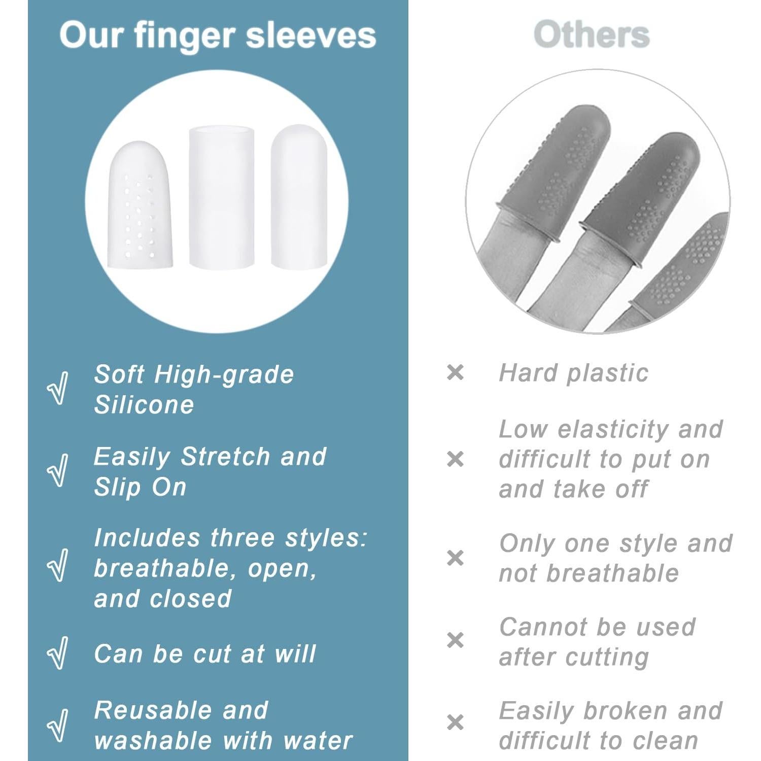 Fundas de Dedo de Silicona ADULLPONY 24 PCS - Protección para Artritis y Eccema