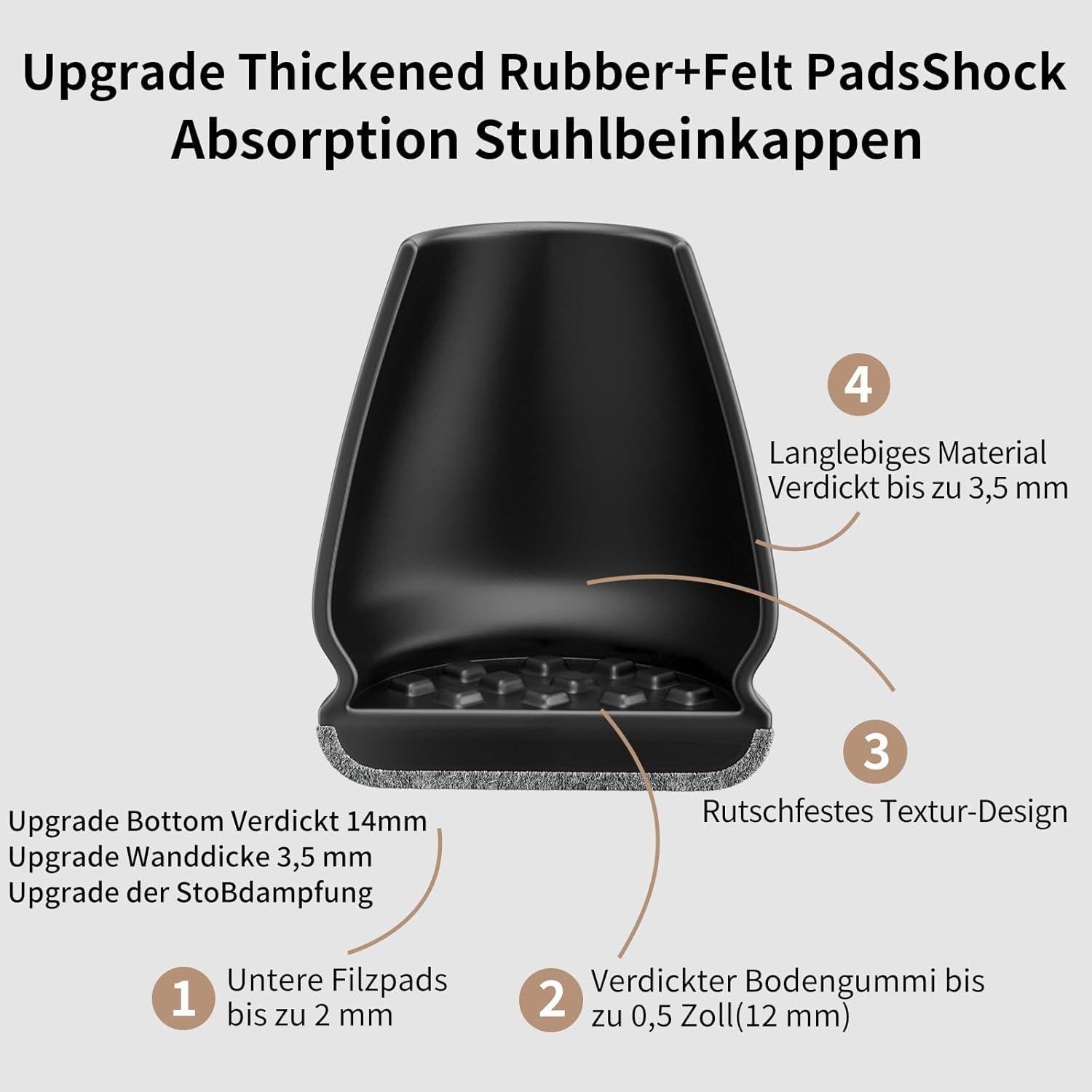 16 Protectores de Piso de Silicona para Sillas Inclinadas 3.18 cm