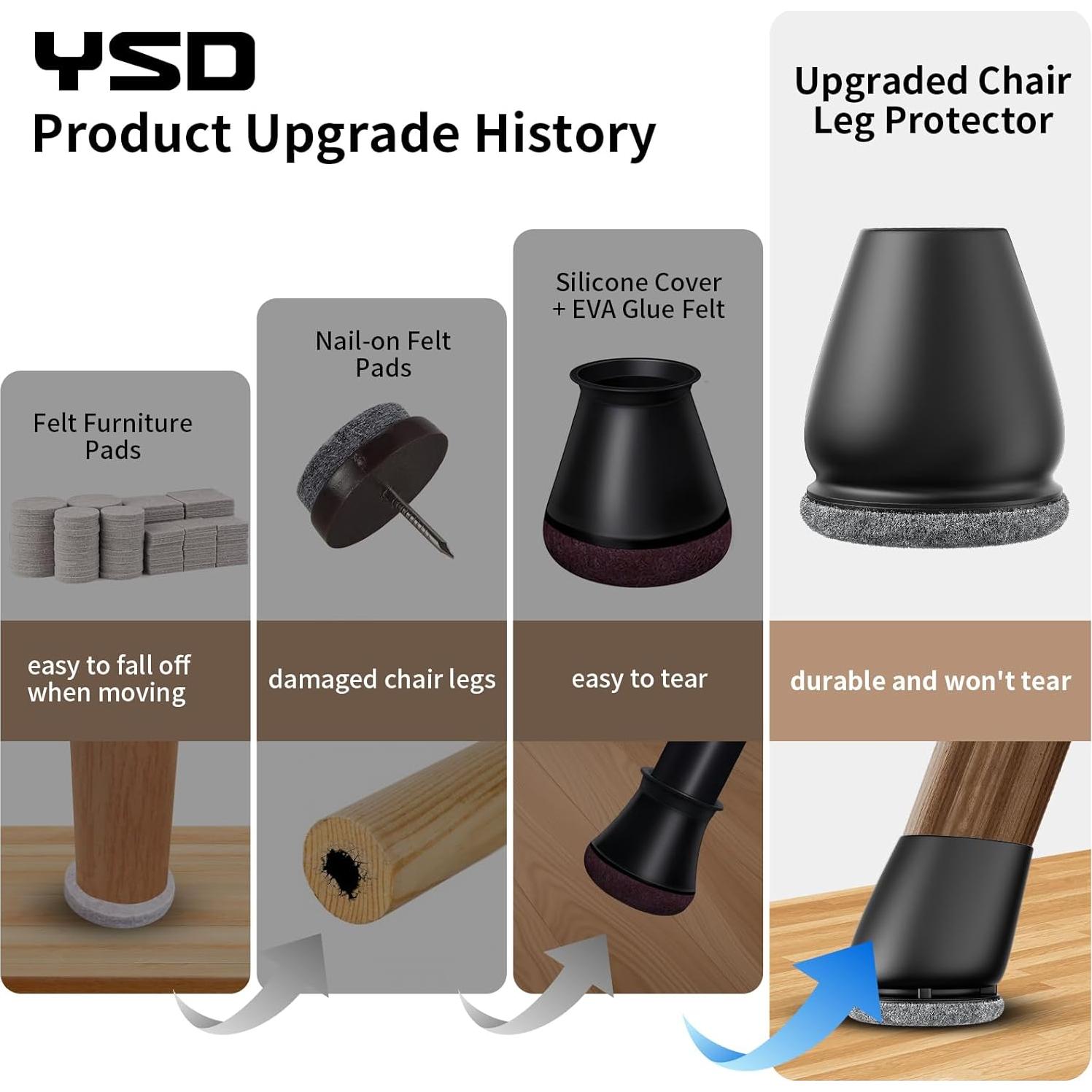 16 Protectores de Piso de Silicona para Sillas Inclinadas 3.18 cm