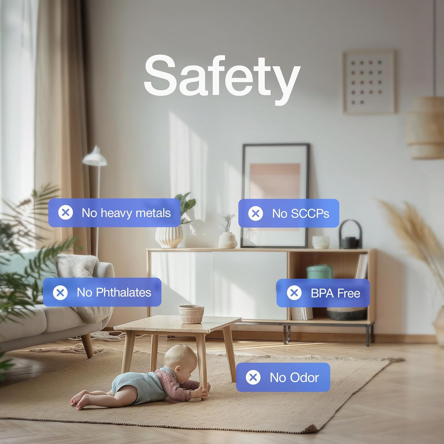 Protectores de Esquinas UXU para Bebés - 24 Piezas Transparentes