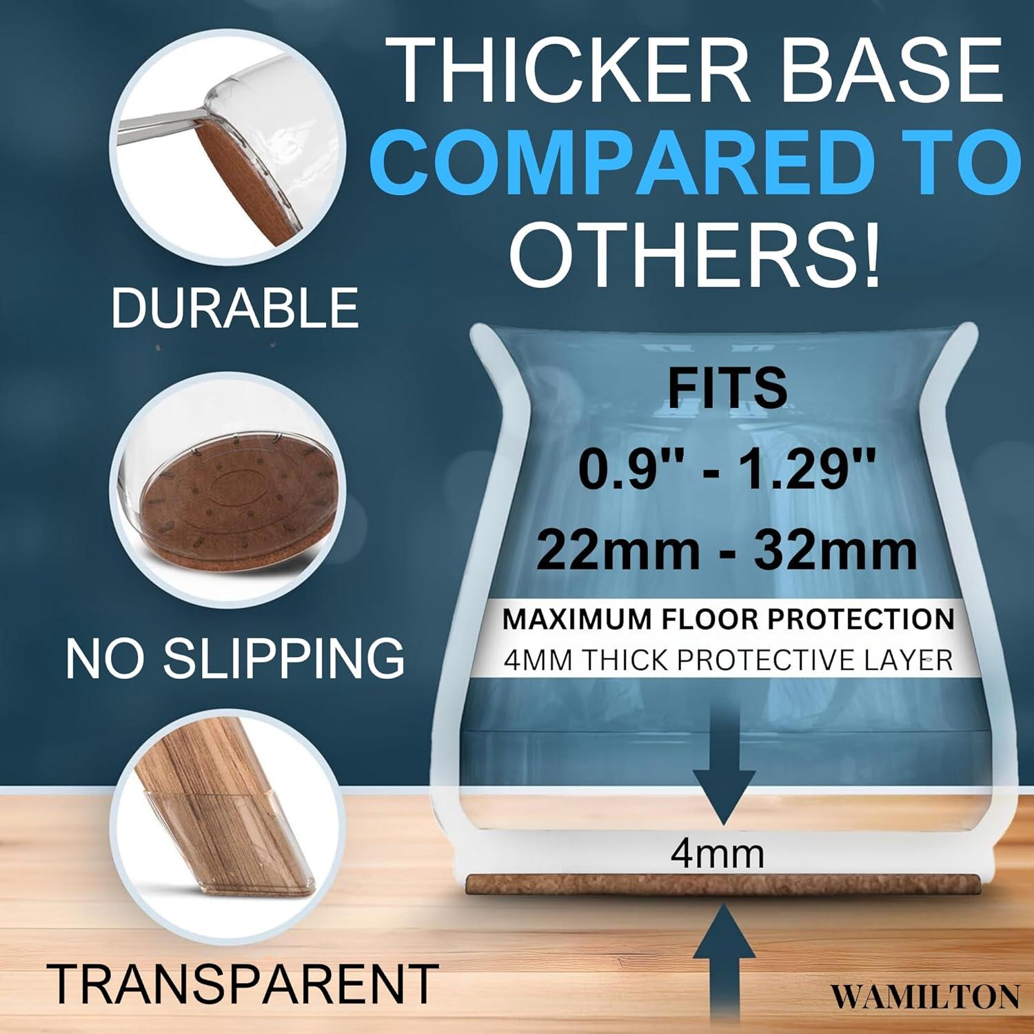 24 Protectores de Suelo para Patas de Silla Wamilton - Silicona