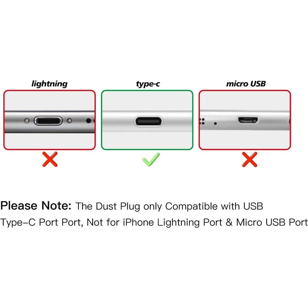 Set 5 Tapones Anti Polvo USB C + Pegatinas Altavoz - imComor