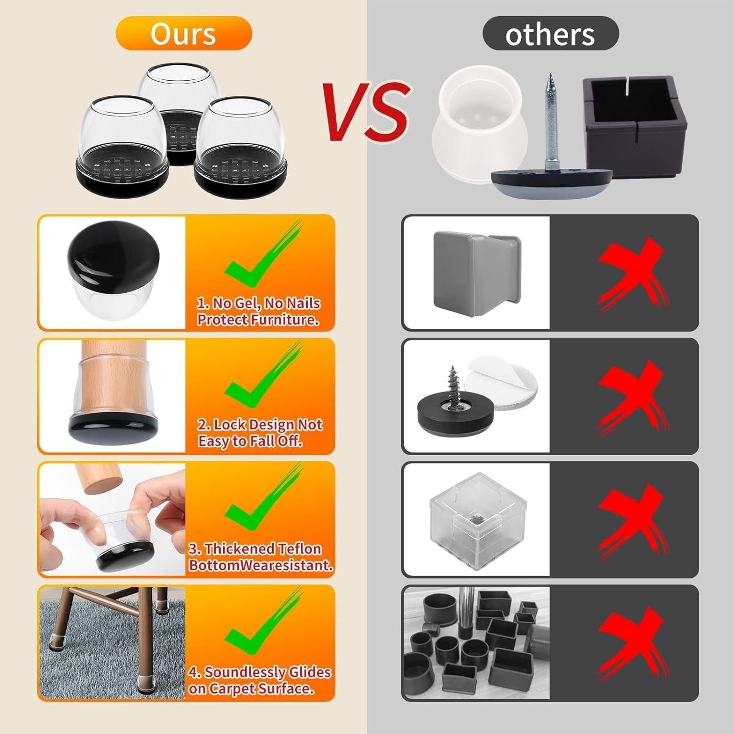 Deslizadores de Muebles GAGUIUP 16PCS Redondos XL 3.5cm