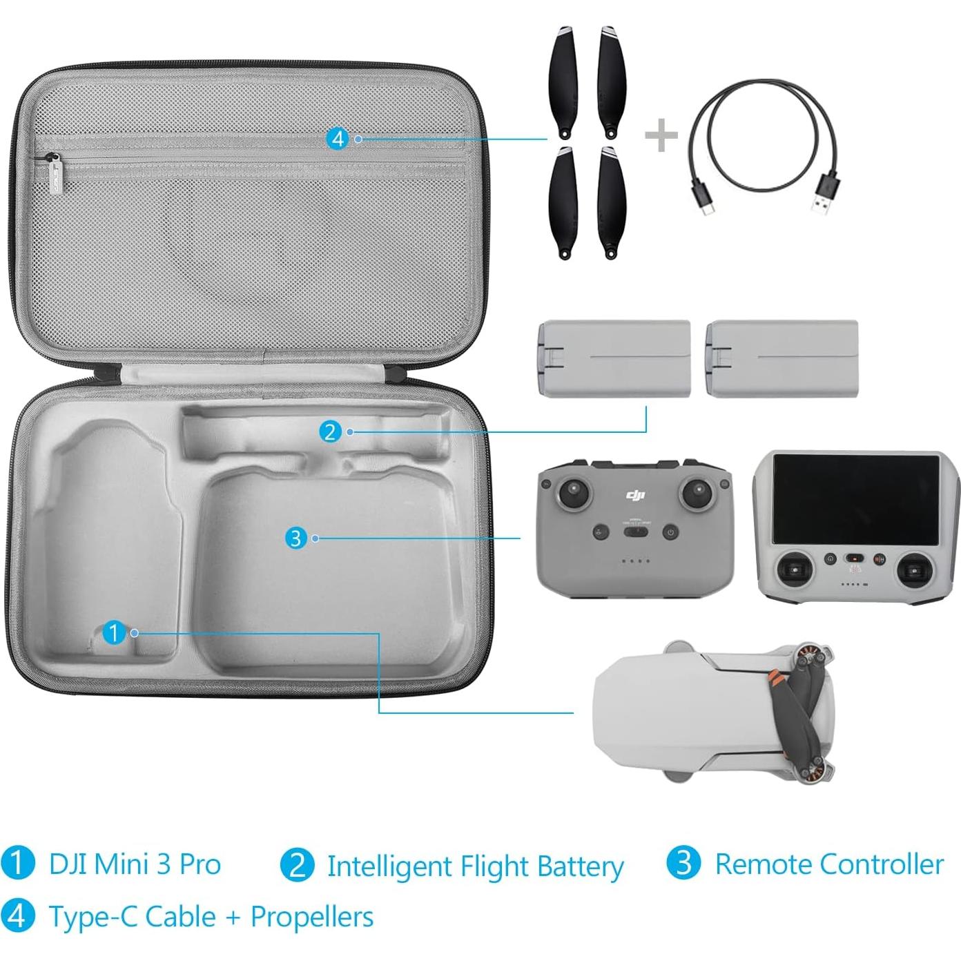 JSVER Carrying Case for DJI Mini 3 Pro/Mini 3 - Hard Shell Travel Storage Case With RC/RC-N1 Remote Controller and Accessories