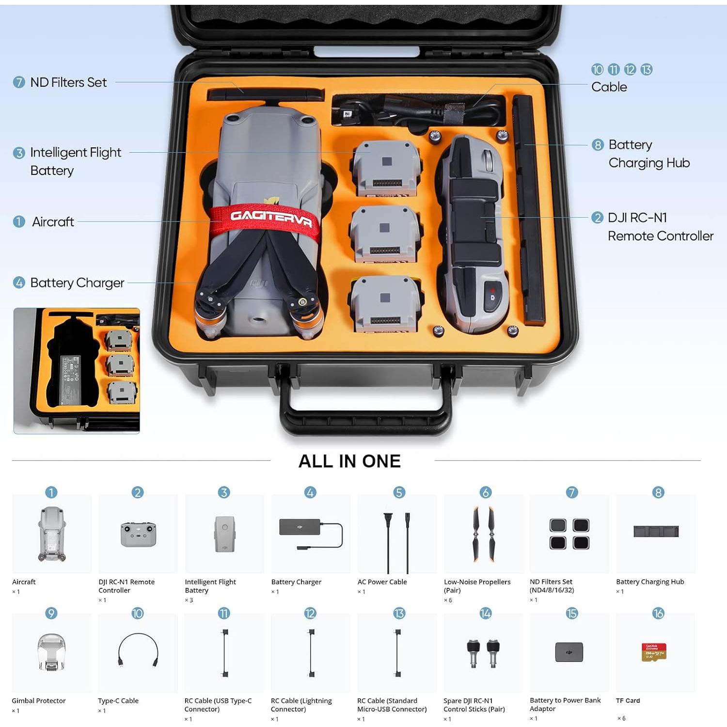 Funda Dura de Transporte GAGITERVR para DJI Air 2S y Mavic Air 2