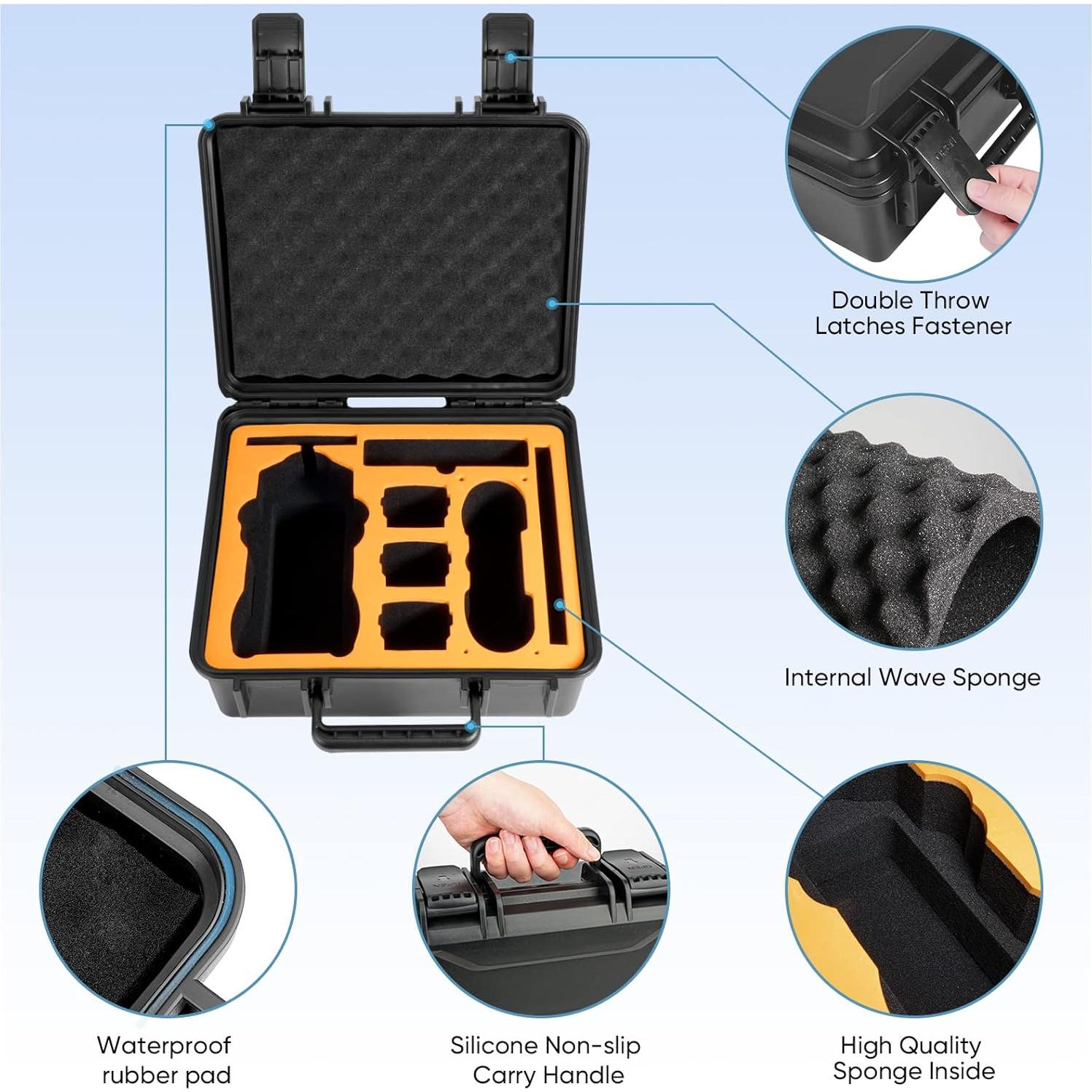 Funda Dura de Transporte GAGITERVR para DJI Air 2S y Mavic Air 2
