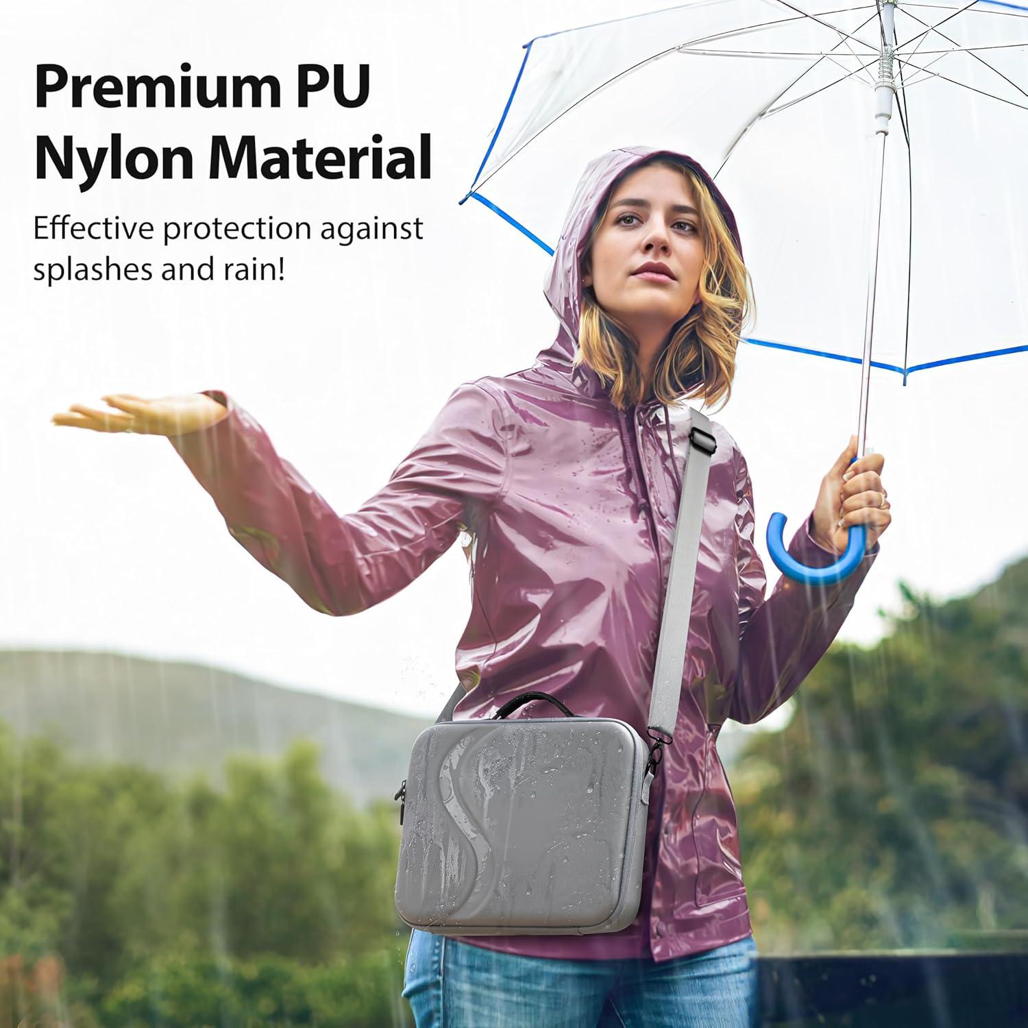 Funda de Transporte STARTRC para Drone DJI Neo Fly More Combo