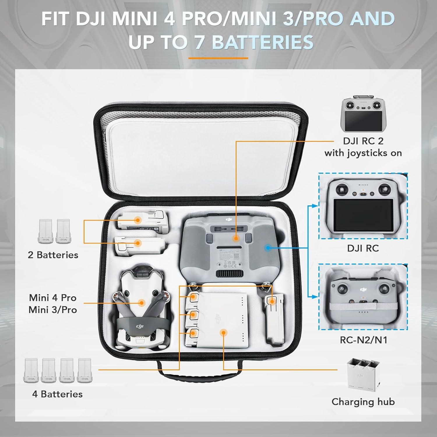 Bolsa de Transporte Lykus Spartan MM400 para DJI Mini 4 Pro y Mini 3