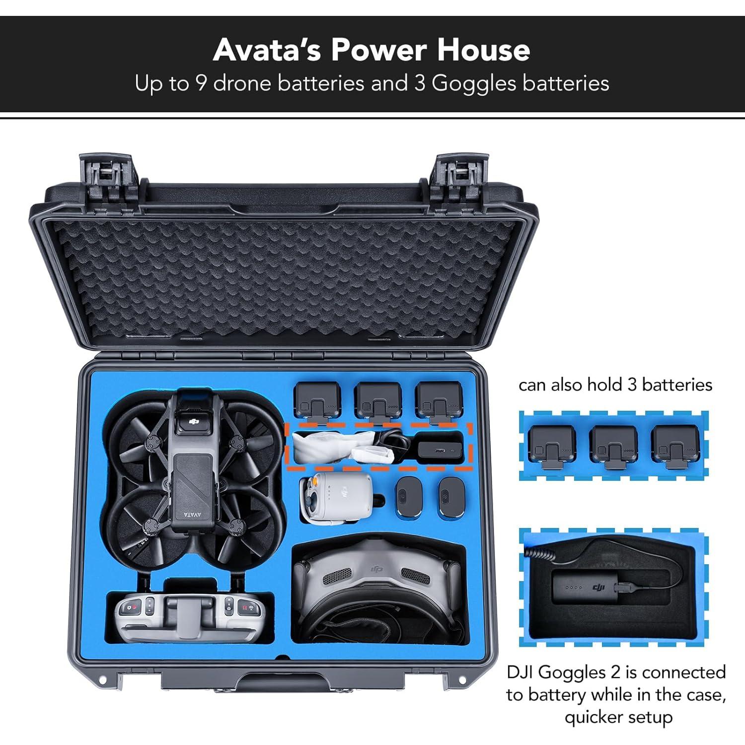 Estuche Duro Impermeable Lykus AT110 para DJI Avata y Gafas