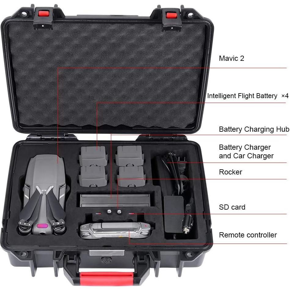 Estuche Impermeable Smatree para DJI Mavic 2 Pro/Zoom 41x33x13cm