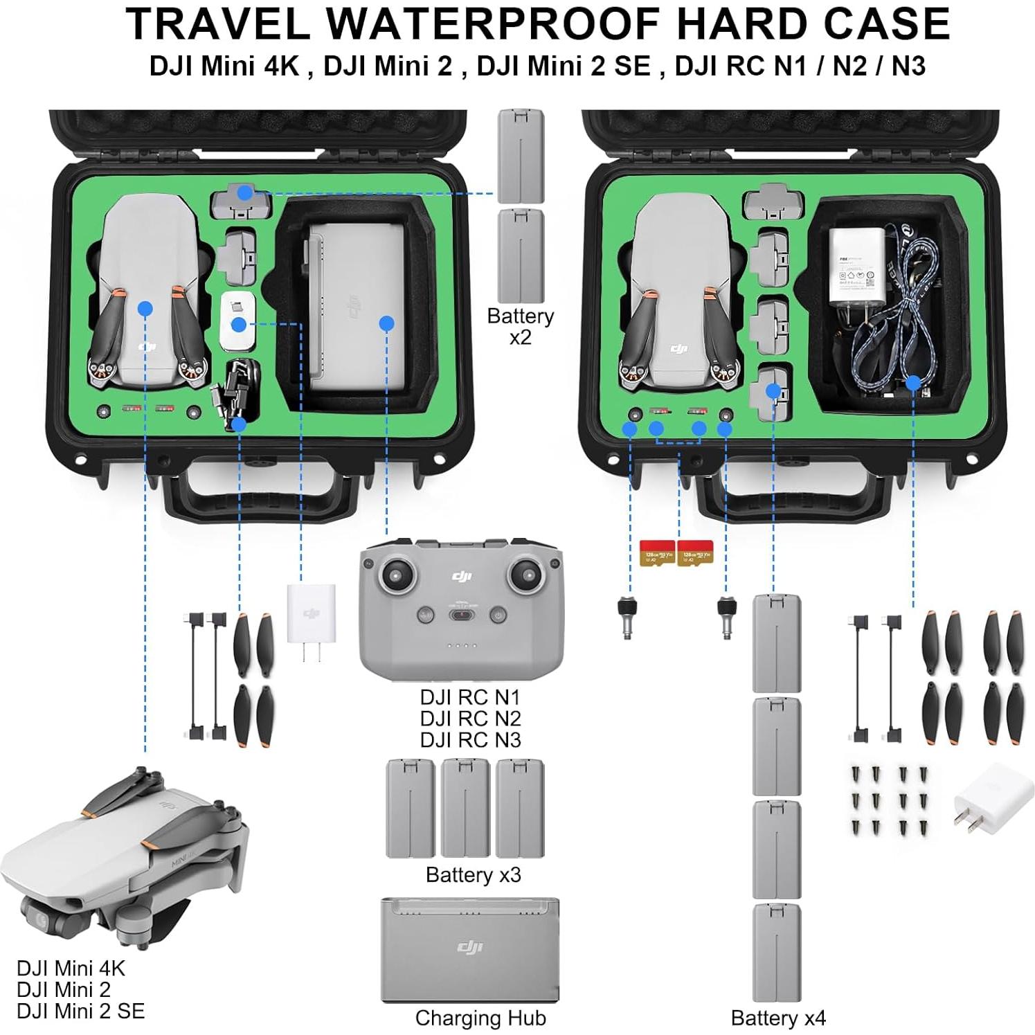 Funda Dura Impermeable Lekufee para DJI Mini 4K y Mini 2