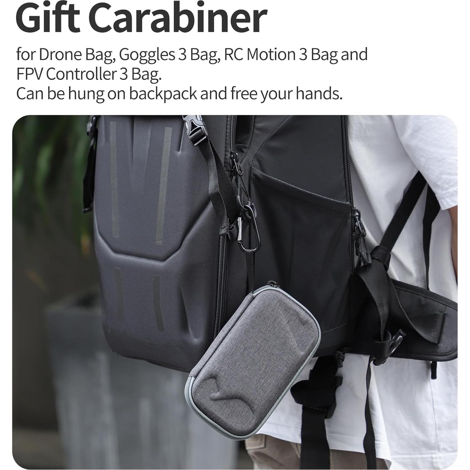 Funda de Transporte FSIDIWT para Controlador Remoto DJI FPV 3