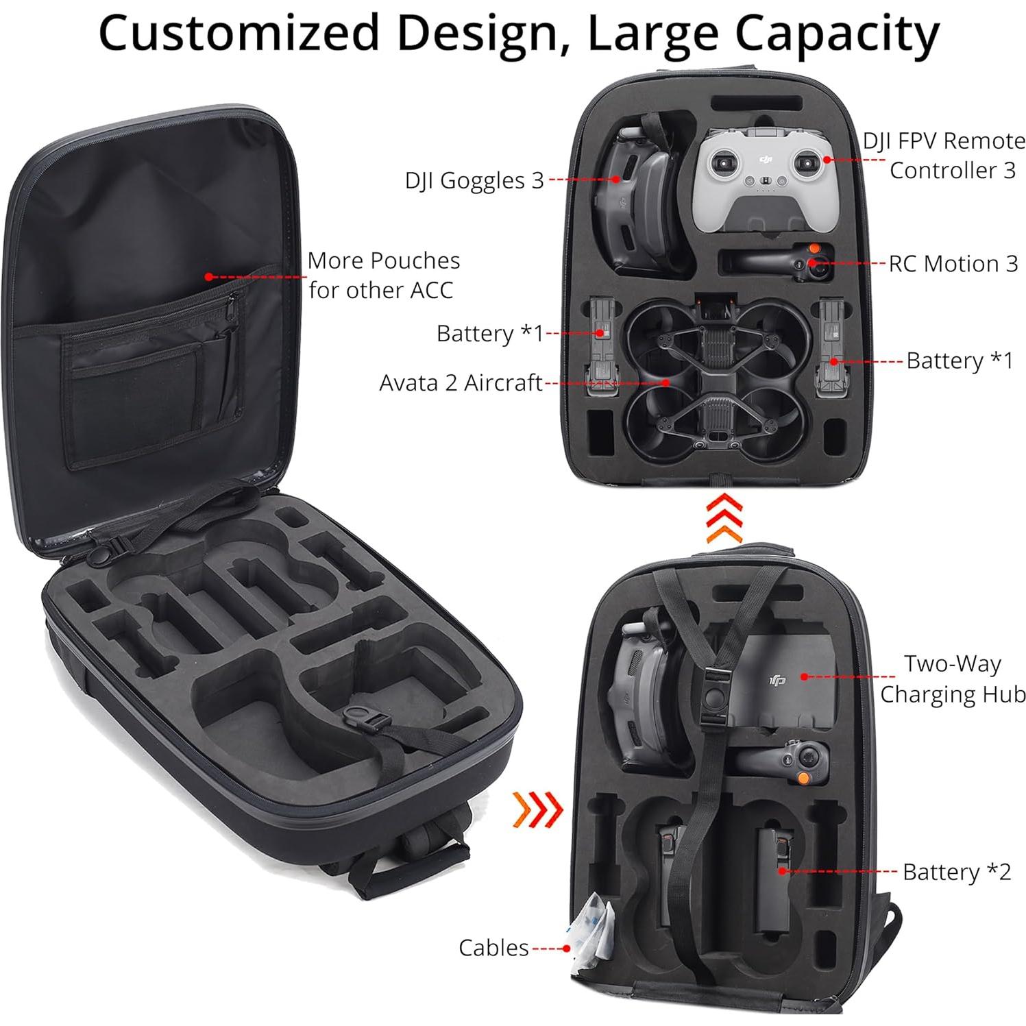 Mochila PONYRC Avata 2 Dura Impermeable para Dron y Accesorios