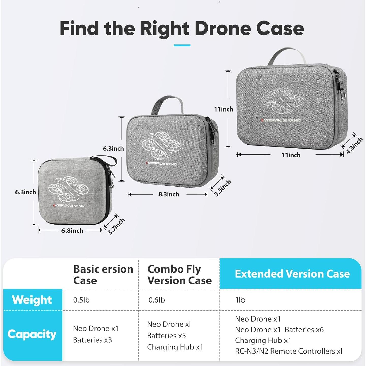 Funda Dura de Transporte GAGITERVR N3 para DJI Neo Drone