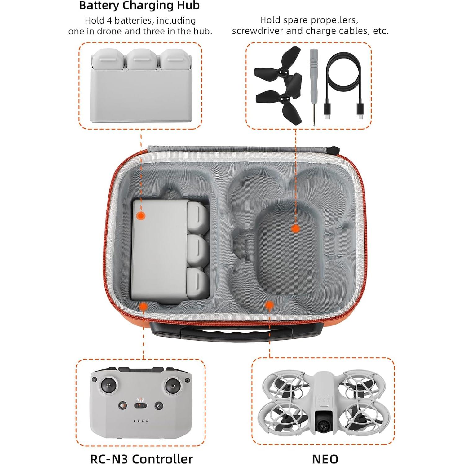 Funda de Transporte Sunnylife para Dron DJI NEO - Naranja