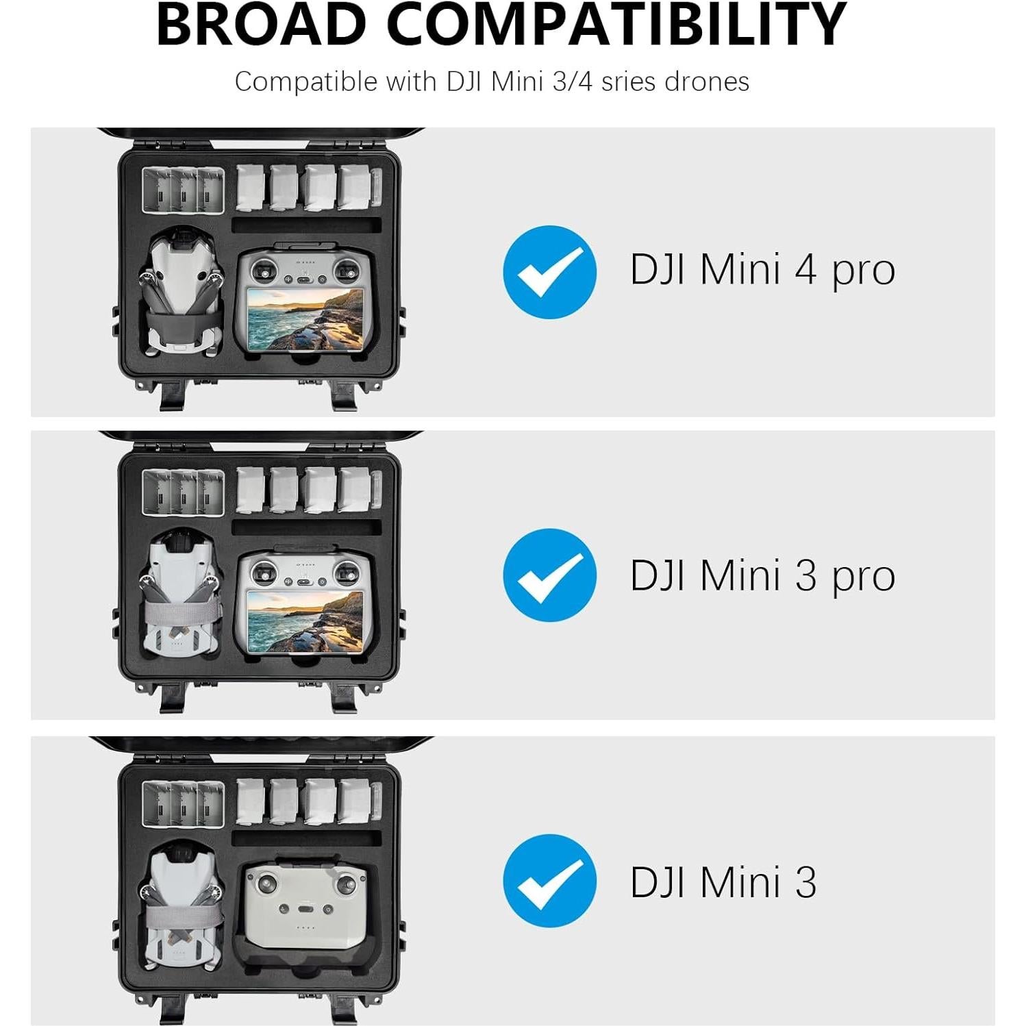 Funda Dura Impermeable FPVtosky para DJI Mini 4 Pro/3 Pro - Negro