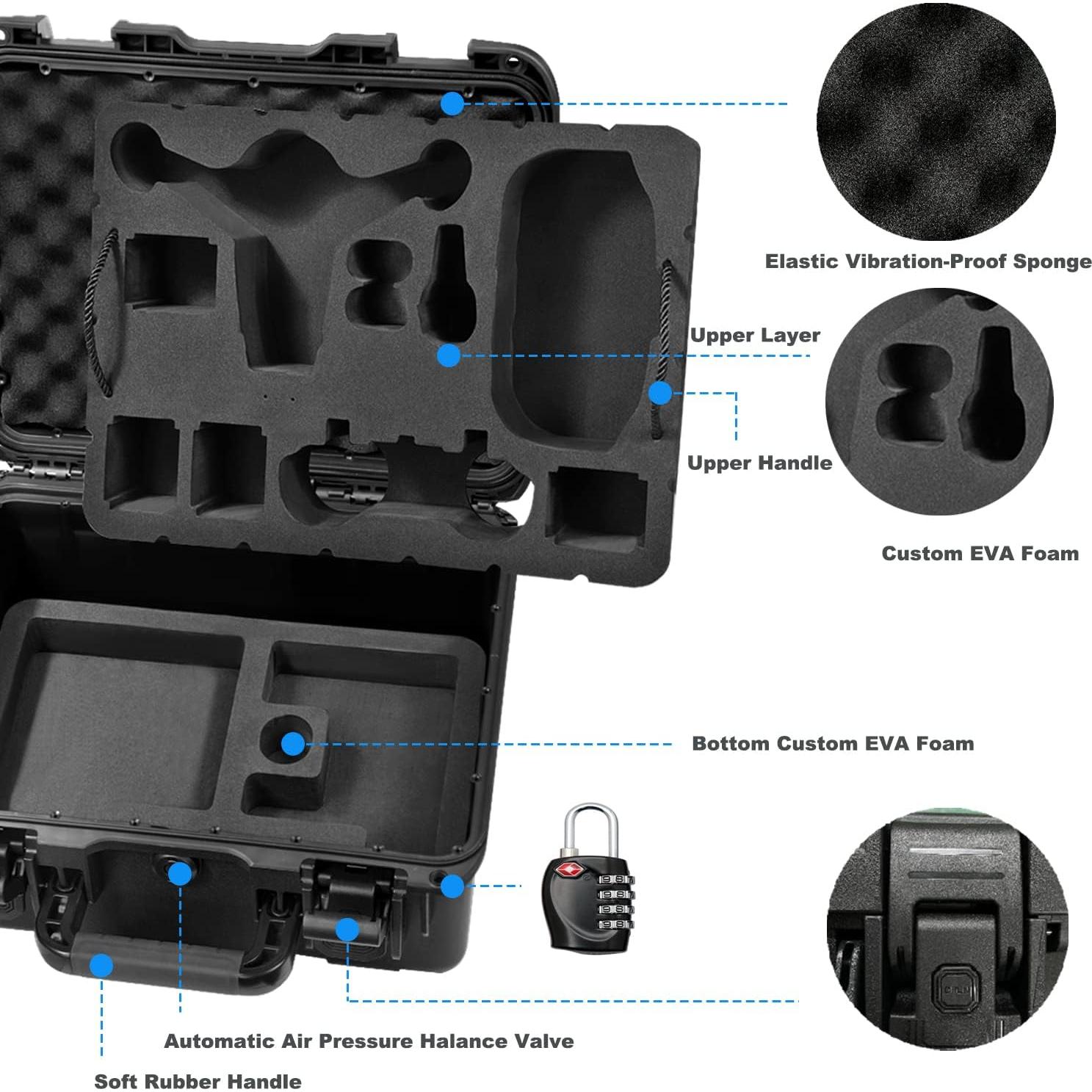 Estuche Duro Impermeable Lekufee para Drone DJI FPV - Negro