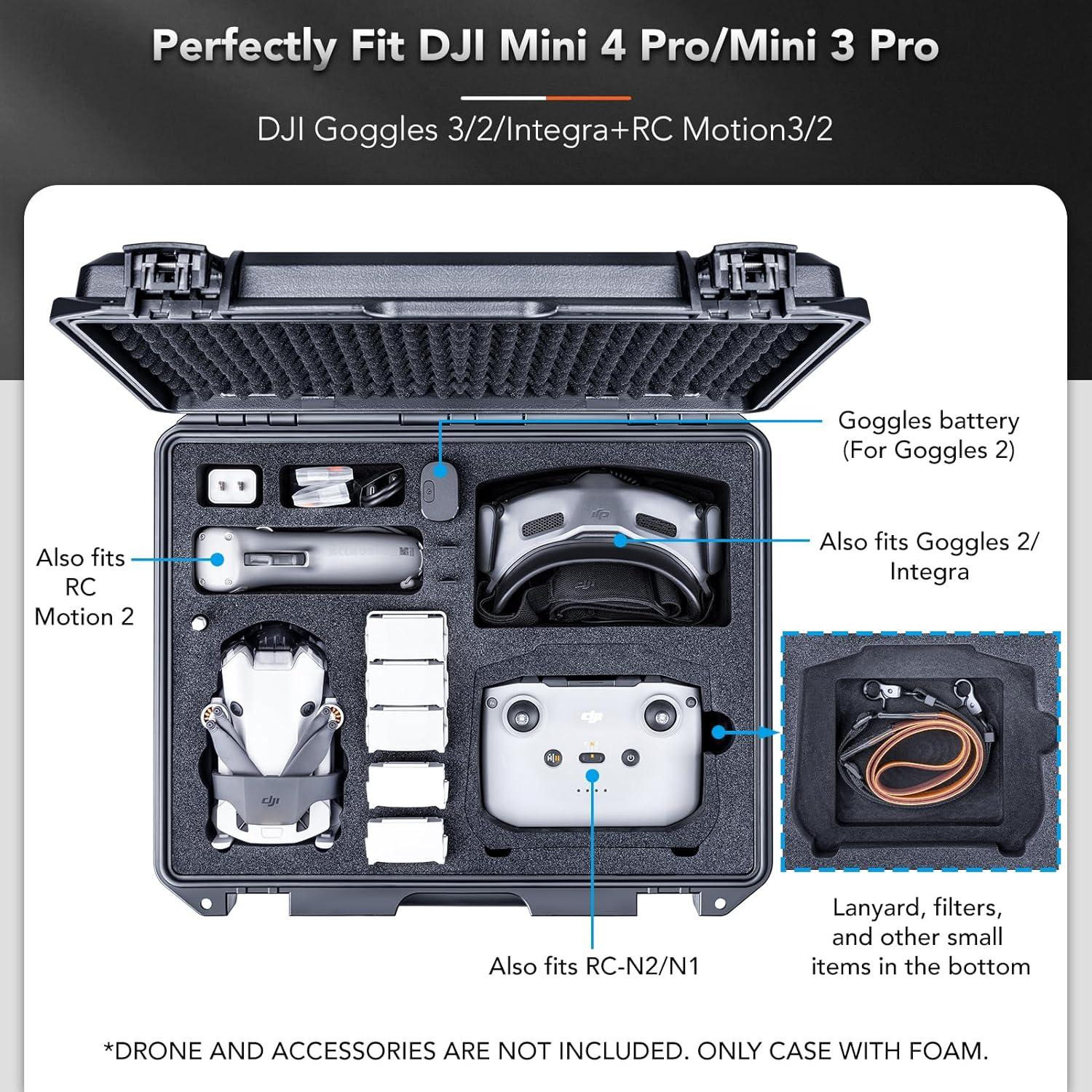 Estuche Duro Impermeable Lykus Titan MM420 para DJI Mini 4 Pro