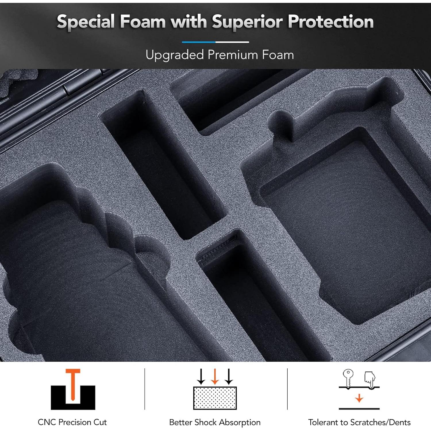 Estuche Duro Impermeable Lykus Titan M340 para DJI Mavic 3 Pro