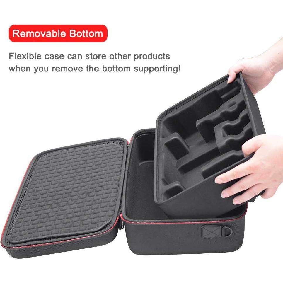 Funda Dura RLSOCO para DJI Mavic 2 Pro/Air 2S/RC Pro - Protección y Almacenamiento