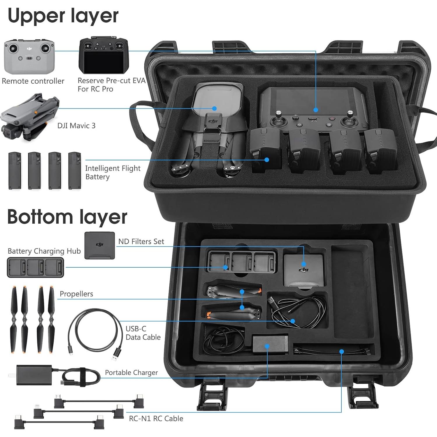 Funda Dura Impermeable Smatree para DJI Mavic 3 - 28.3L