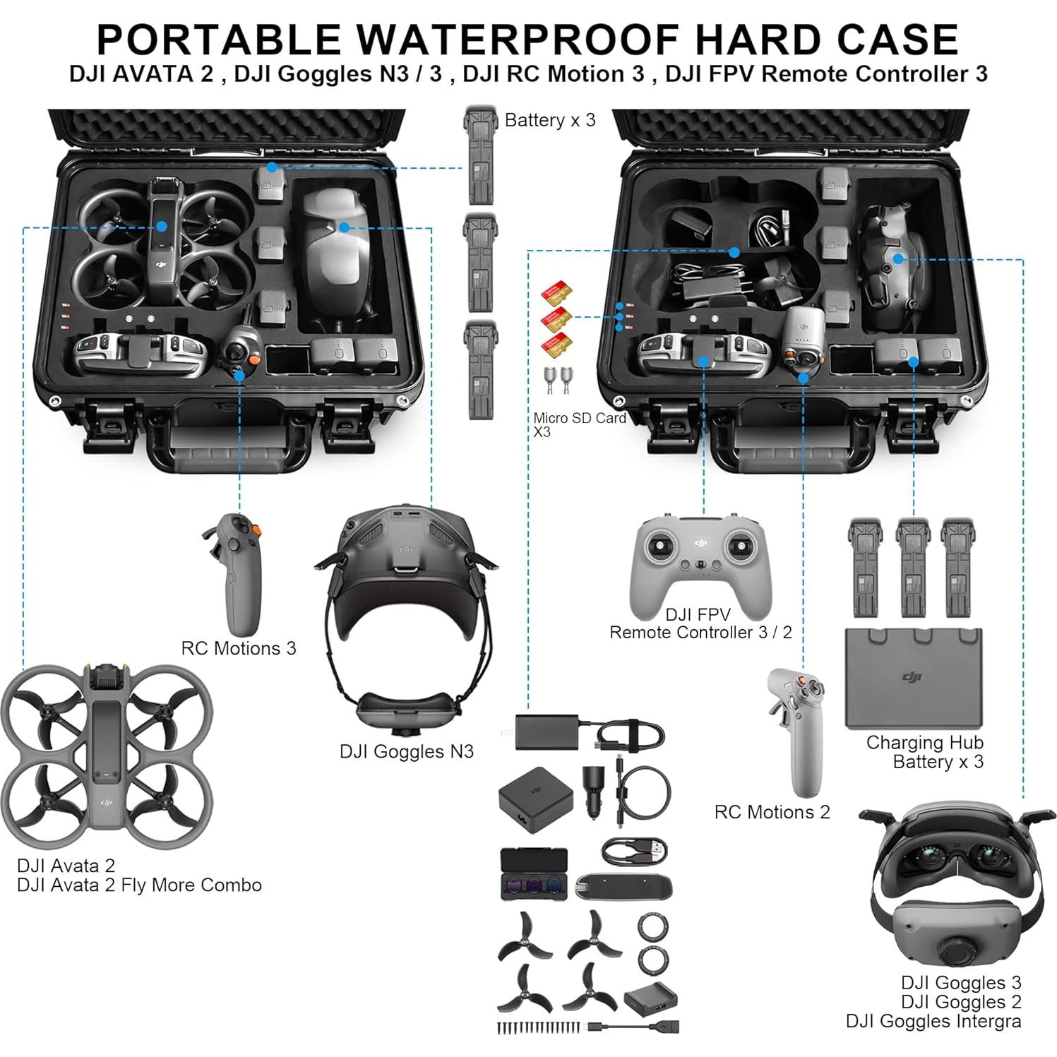 Funda Dura Impermeable Lekufee LK1201 para Drone DJI Avata 2