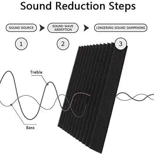 Paquete de 52 Paneles Acústicos Espuma 30x30x2.5cm Negro/Azul