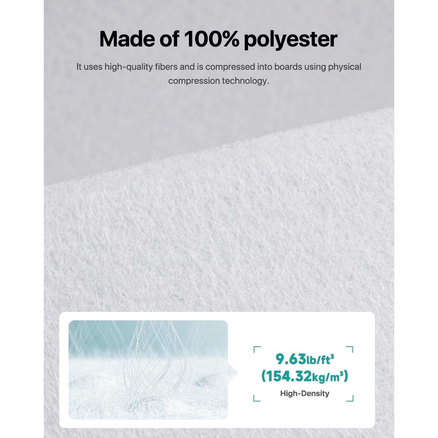 Paneles Acústicos Autoadhesivos 18 Unidades 30.48x30.48cm Blanco