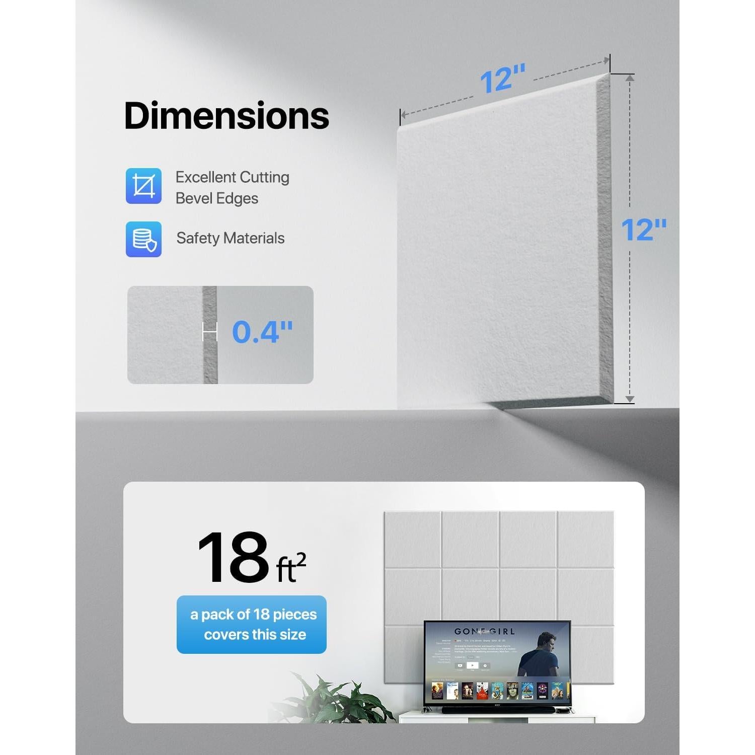 Paneles Acústicos Autoadhesivos 18 Unidades 30.48x30.48cm Blanco