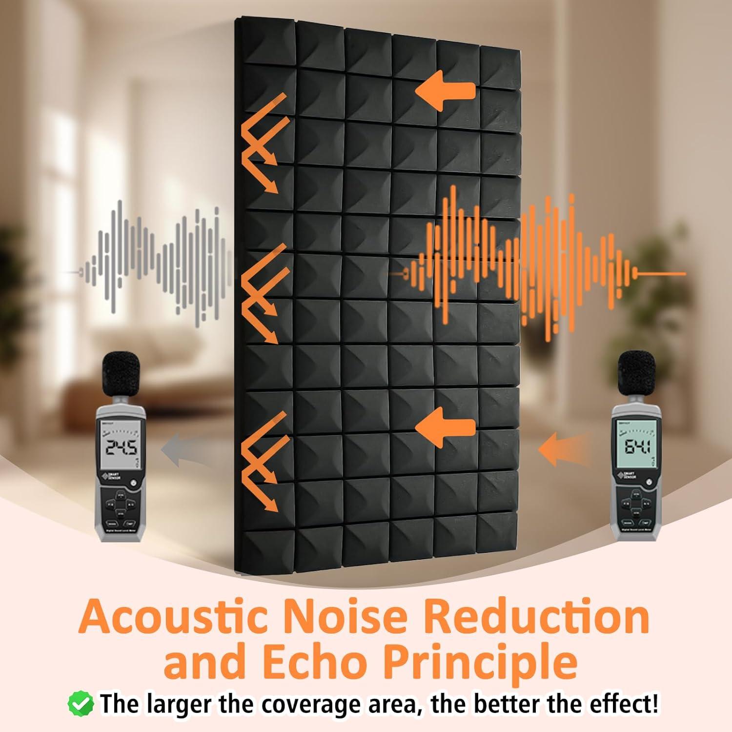 Paquete de 4 Paneles Acústicos 122x61x5 cm Espuma Aislante