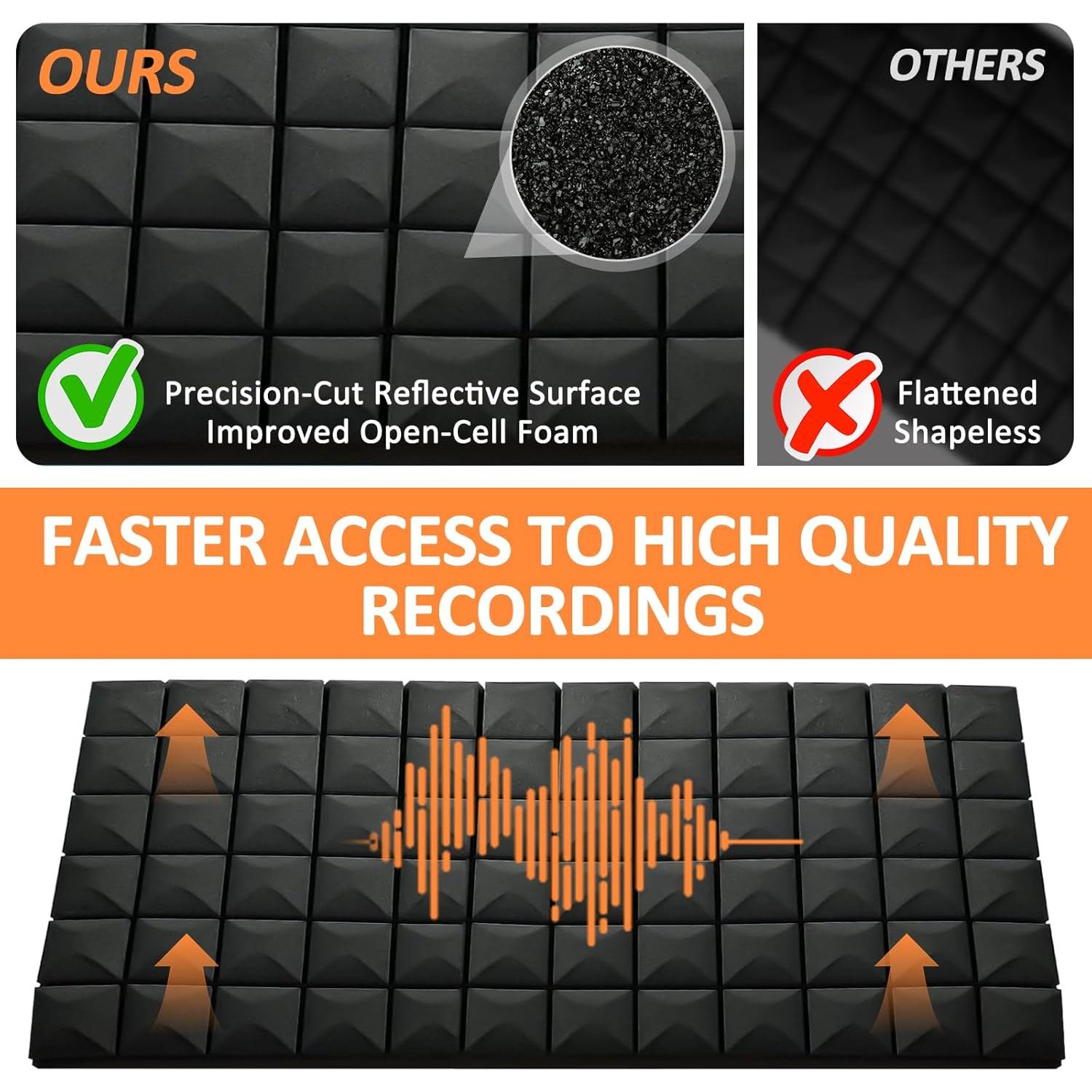 Paquete de 4 Paneles Acústicos 122x61x5 cm Espuma Aislante