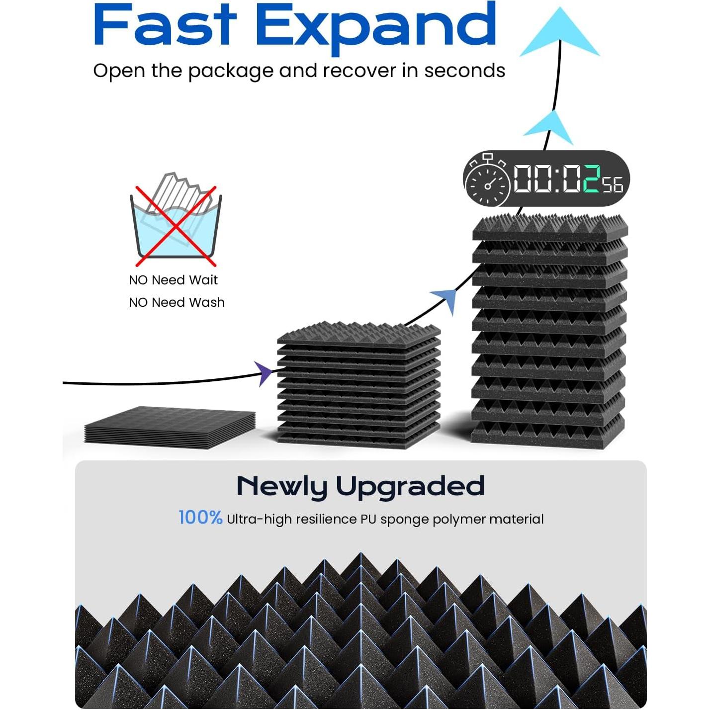 Paneles Acústicos Sonicism 12 Piezas 30.48x30.48cm Negro