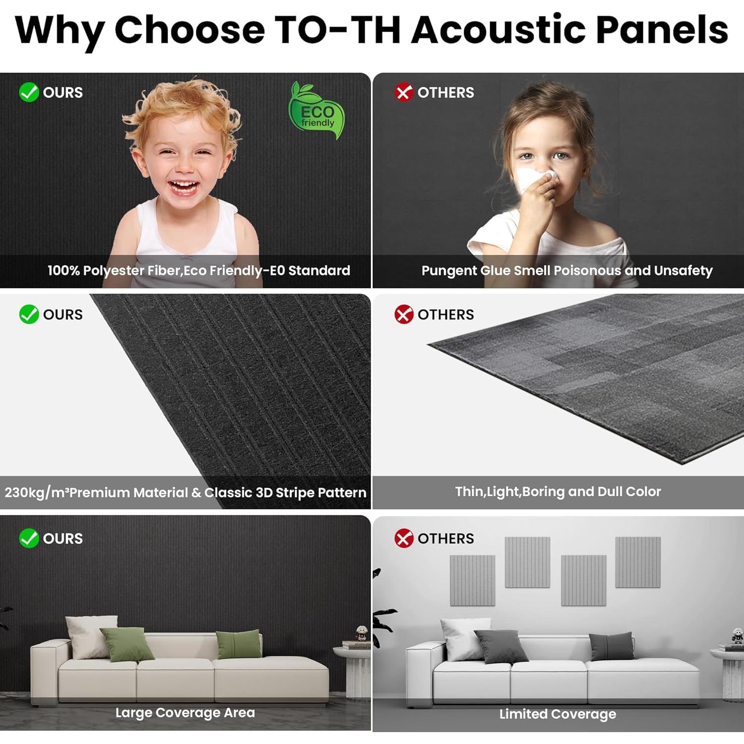 Paquete de 10 Paneles Acústicos Grandes 121.9x61x1cm Negro