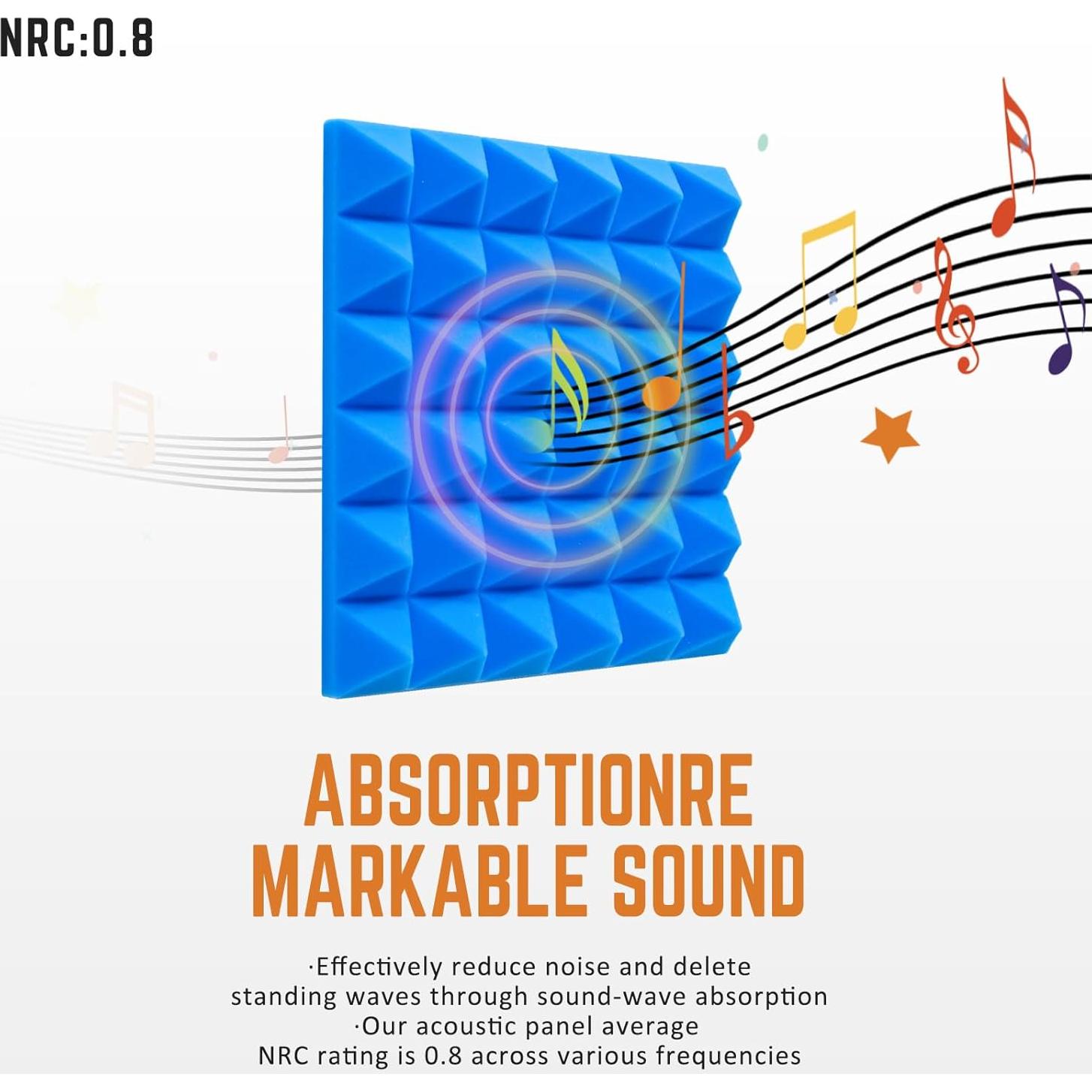 Paneles Acústicos Saiqiang 24 Pirámides Azul 30x30x5 cm